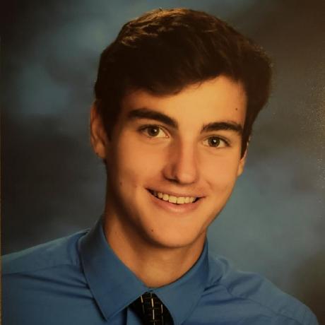 Efraim Gottlieb Github - Creative Desktop Sunset Arts | Free Download