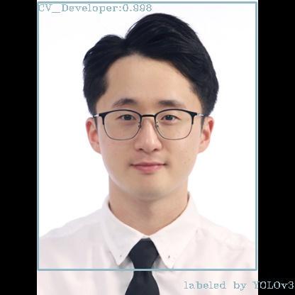 Github Kongbuhaja Ai Drone Hakaton - Ocean Backgrounds - Creative Full HD Collection