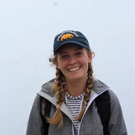 Camdensutherland Camden Sutherland Github - Best Abstract Pictures in HD