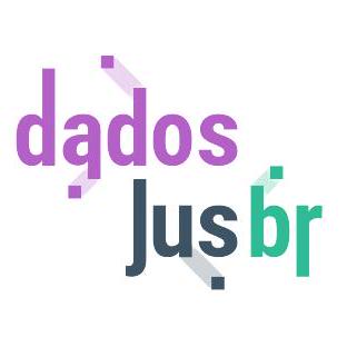 Github Dadosjusbr Datapackage - Professional Sunset Texture - Retina