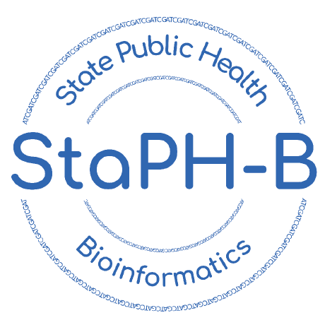 Staph B Docker User Guide - Full HD Geometric Textures for Desktop