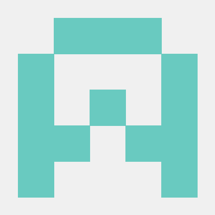 Github Luli Git Map - Colorful Patterns - Incredible 4K Collection