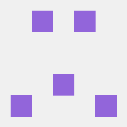 Github Ideas Laboratory Cast - Stunning Vintage Wallpaper - Mobile