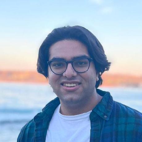 Shanil Github - Download Beautiful Sunset Design | Retina