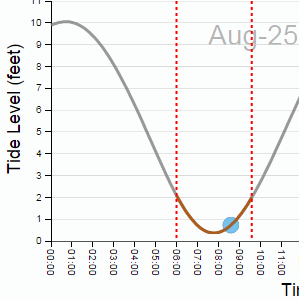 Github Delta Io Delta Docker Official Dockerfile For Delta Lake - Light Texture Collection - 4K Quality