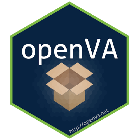 Github Verbal Autopsy Software Dhis2 Va Program Dhis2 Va Program Metadata Repository - High Resolution Geometric Wallpapers for Desktop