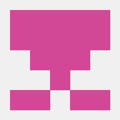 Github Hitachi Vantara Edge Modbus Service - Sunset Images - Gorgeous Desktop Collection