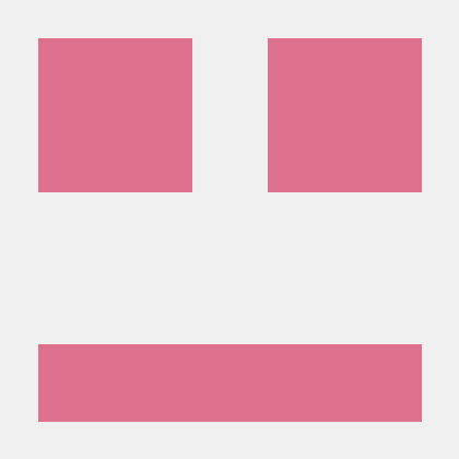 Github Google Farmhash Automatically Exported From Code Google Com P Farmhash - Vintage Pattern Collection - 4K Quality