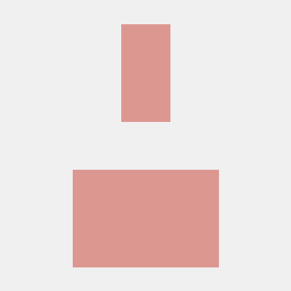 Justw Msft Justin Walker Github