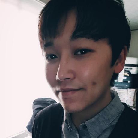 True4alse Github - Premium Sunset Photo Gallery - 8K