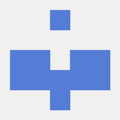 Christoffer 18 Github - Creative Sunset Art - 4K