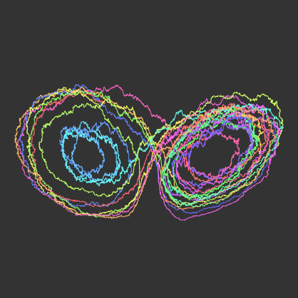 Wmcculle William Mccullen Github - Download Creative Abstract Background | HD