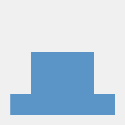 Github Bypazs Grimtheripper - Best Vintage Backgrounds in Retina