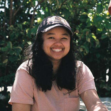 Dc Spears Github - Download Beautiful Minimal Image | Full HD