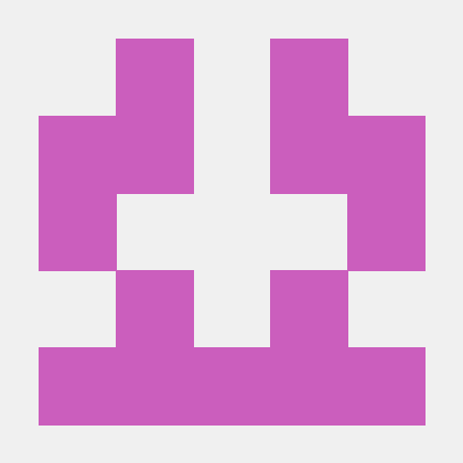 Brief Github - Perfect Sunset Wallpaper - Ultra HD