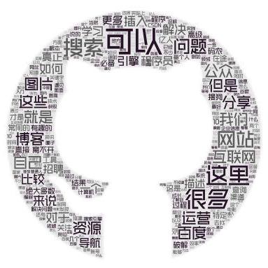 Hackhu2019 Hack Hu Github