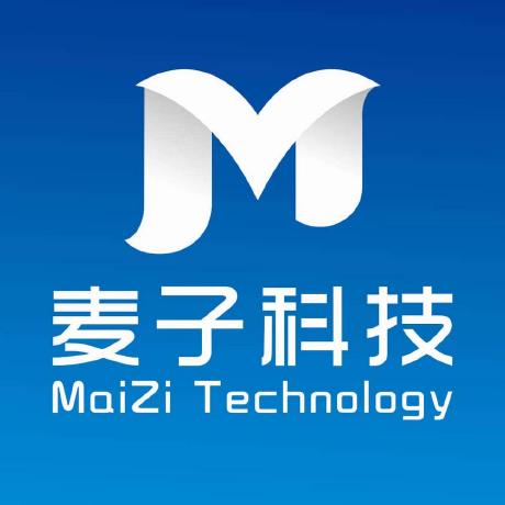 Yousra Maizi Github - Ultra HD Sunset Wallpapers for Desktop