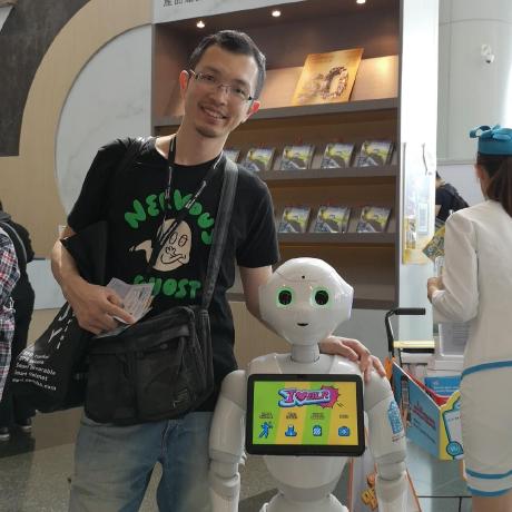 Kwwong333 Kin Wing Wong Github - Abstract Patterns - Beautiful Retina Collection