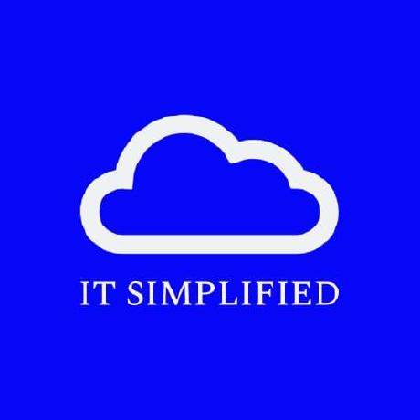 Cgirish Girish Github - Sunset Photo Collection - High Resolution Quality