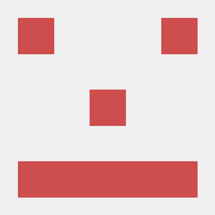 Ritik2117 Ritik Gupta Github