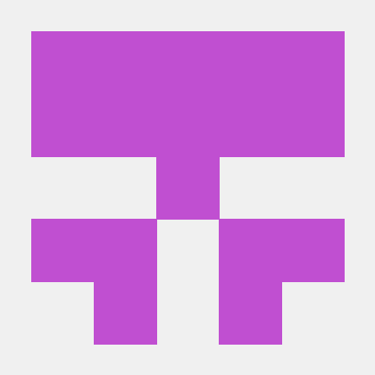 Rapid Sensemaking Framework Github - Mobile Vintage Images for Desktop