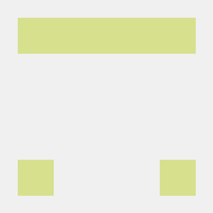 Foolcodes Fool Github - Sunset Wallpaper Collection - HD Quality