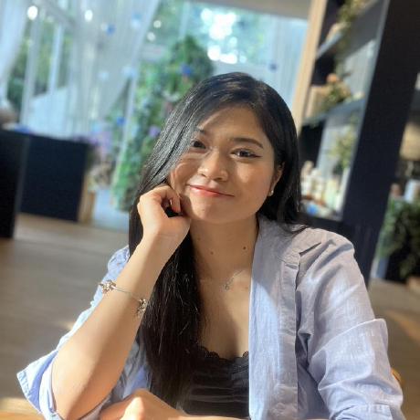 Github Gdmst Project - Download Premium Sunset Background | 8K