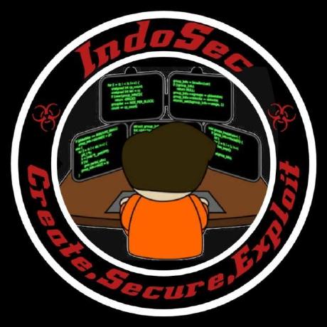 Indosec Github - Download High Quality Vintage Texture | 4K