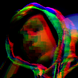 Github Noxtal Souvenir An Open Source Straightforward But Secure - Colorful Picture Collection - Mobile Quality