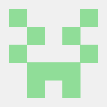 PHP Named Repositories · GitHub