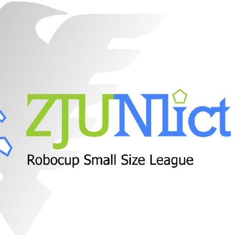 Zjunix Github - Colorful Wallpaper Collection - Retina Quality