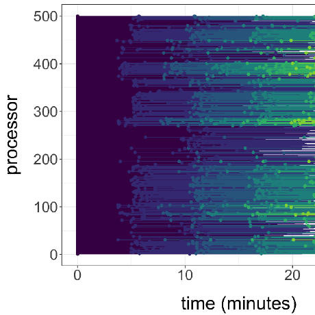 Pierrejacob Pierre Github - Sunset Wallpaper Collection - HD Quality