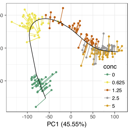 Github Davidaknowles Leafcutter Annotation Free Quantification Of - Minimal Picture Collection - 8K Quality