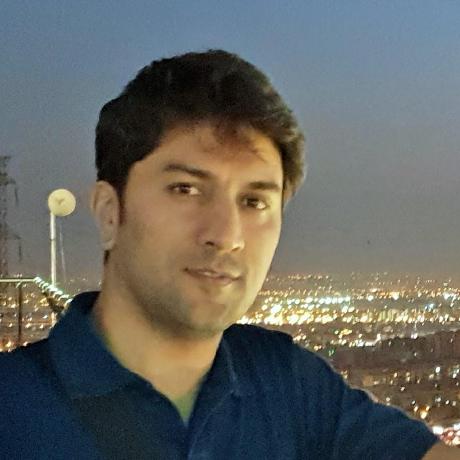 Sabahbaothman Sabah Github - Sunset Texture Collection - Desktop Quality