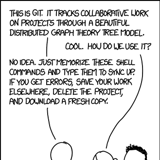 Sagnik Sagnik Ray Choudhury Github