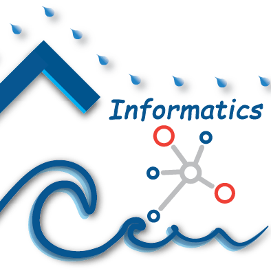 Clemson Hydroinformatics Lab Clemsonhydroinformatics Github