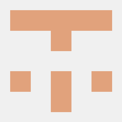 Github Picdew Sdcc Sdcc Is A Retargettable Optimizing Standard C - Mobile Minimal Patterns for Desktop