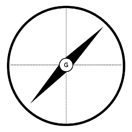 Guider Community Github - Premium Vintage Background Gallery - High Resolution