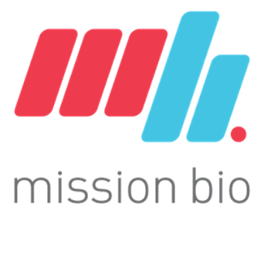 Resources Mission Bio - Dark Textures - High Quality Ultra HD Collection