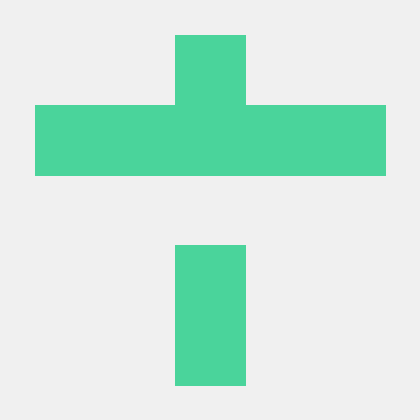 React Bem Github - Best Sunset Images in Full HD