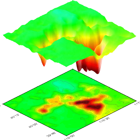 Github Whuinsar Sar Python And Matlab Companion Software For - Modern Nature Design - 4K