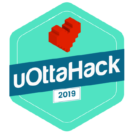 Harry S Grewal Harry Grewal Github