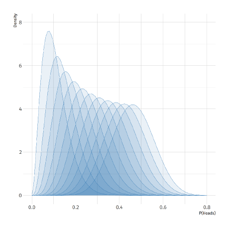 607 608 Project Github - Best Sunset Backgrounds in High Resolution