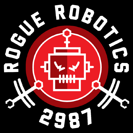Rogue Robotics Github - Incredible 4K Vintage Patterns | Free Download