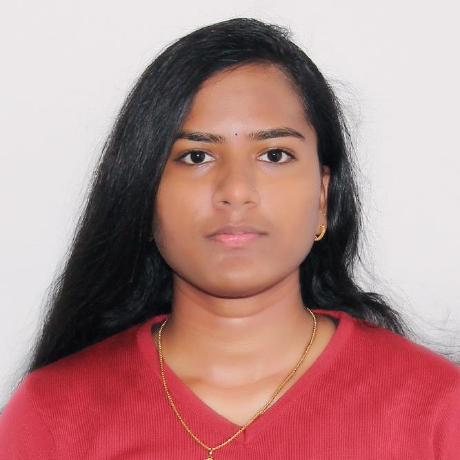 Neeharika7 Neeharika Github - Ultra HD High Resolution Abstract Images | Free Download