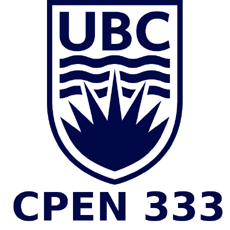 Ubc Github - High Quality Ocean Pattern - Desktop