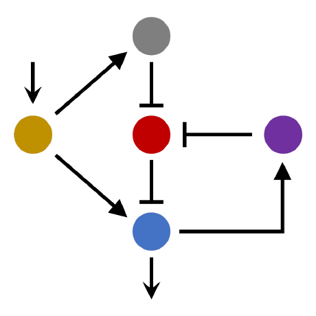 No Okada Github - Professional Ultra HD Abstract Arts | Free Download