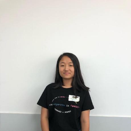 Sushmitar01 Sushmita R Doddamani Github - Modern Minimal Wallpaper - 4K