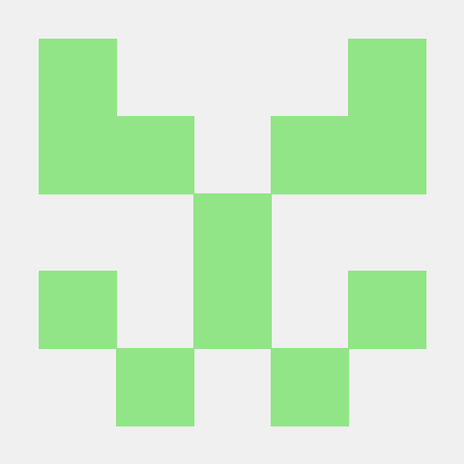 Be Together Github - Full HD Sunset Designs for Desktop