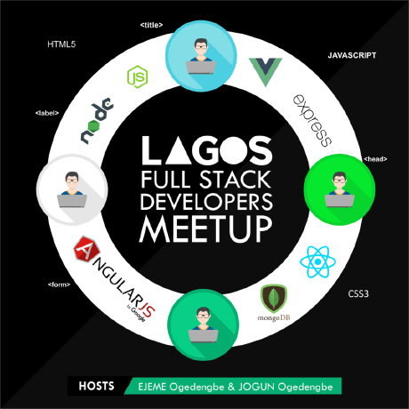 Devflagos Felipe Lagos Github - Premium Abstract Illustration Gallery - Mobile